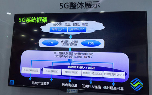 中国移动5g技术亮相通信展 明年3月启动